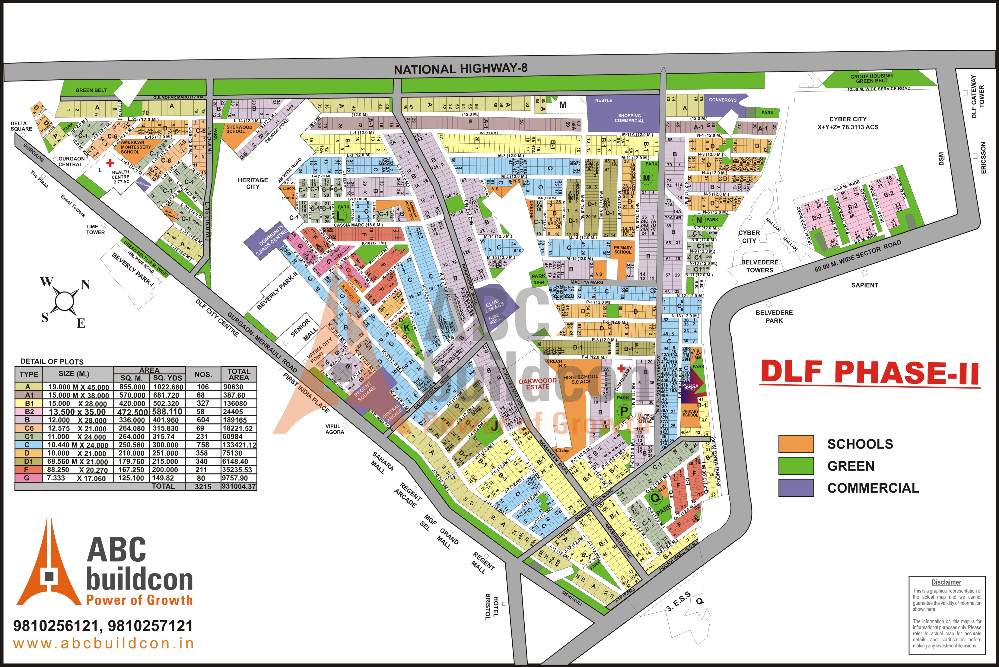 Gurgaon Master Plan